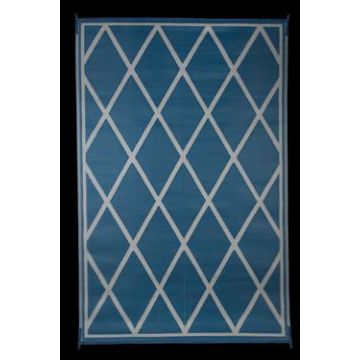 Faulkner 9' x 12' Blue/Ivory Reversible Deluxe Multi-Purpose Mat