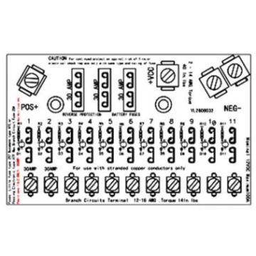 Parallax Power Supply Fuse Block